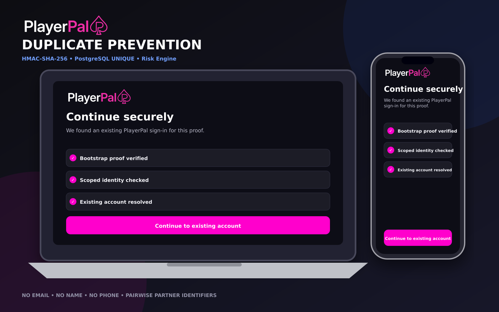 Desktop and mobile duplicate-prevention mockup