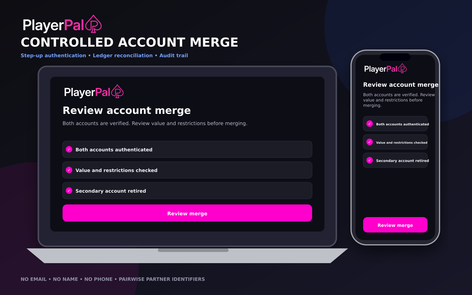 Desktop and mobile controlled-account-merge mockup