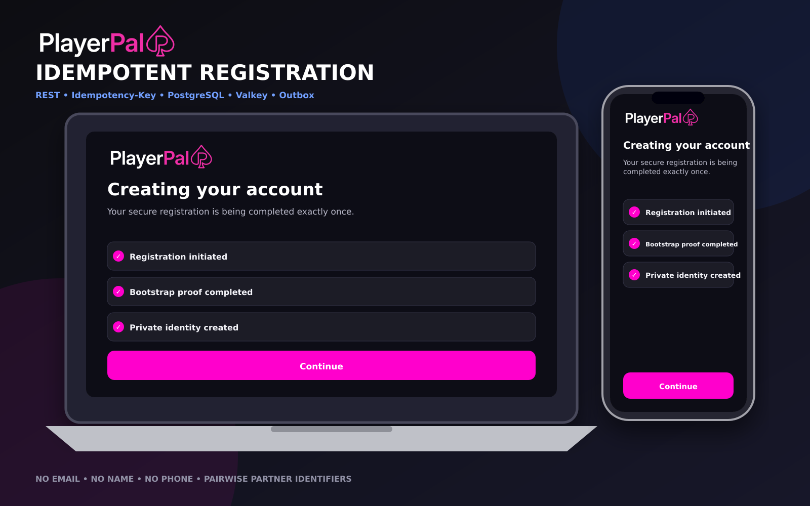 Desktop and mobile idempotent-registration mockup